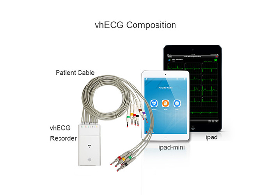 Home Bluetooth 12 Channel ECG Machine , Portable iPad ECG Recorder