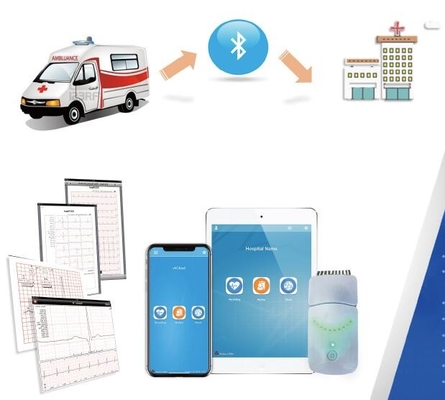 Conexión inalámbrica de Bluetooth de la máquina de Ecg de los dispositivos del IOS con la pequeña caja de tres colores